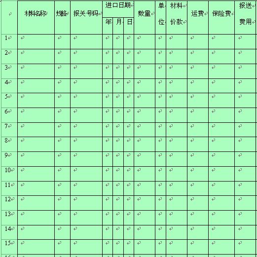 進口材料核算