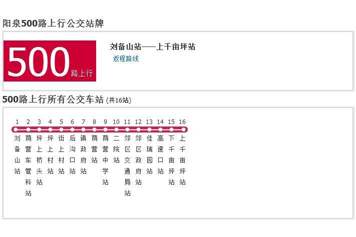 陽泉公交500路