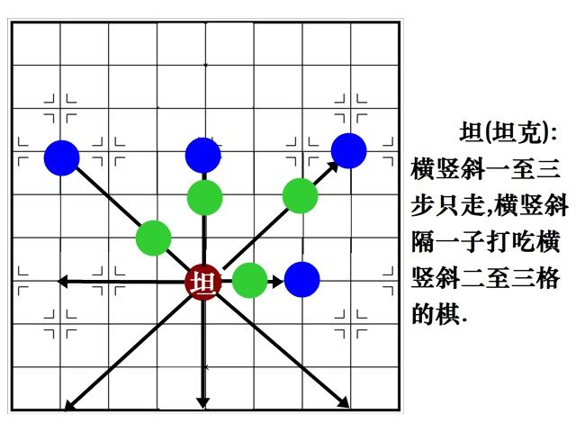坦(棋類兵種的一員) 坦(棋類兵種的一員)