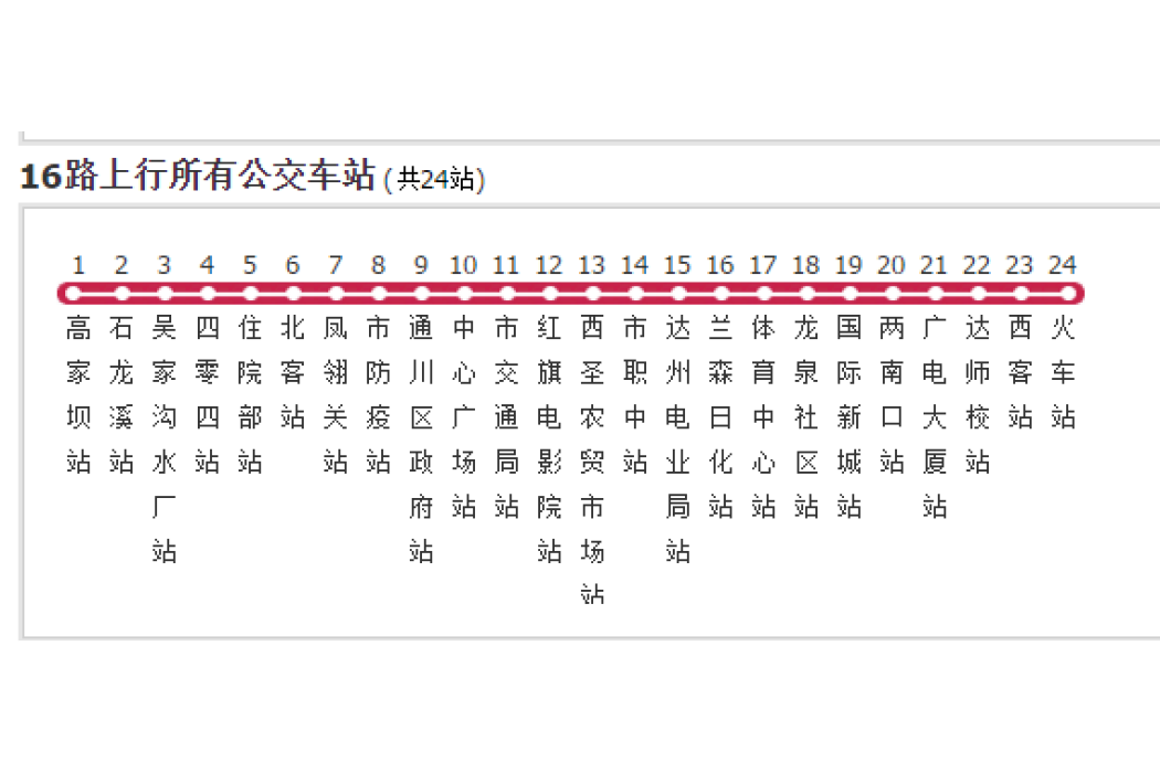 達州公交16路 達州公交16路