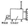 熔化袋 熔化袋