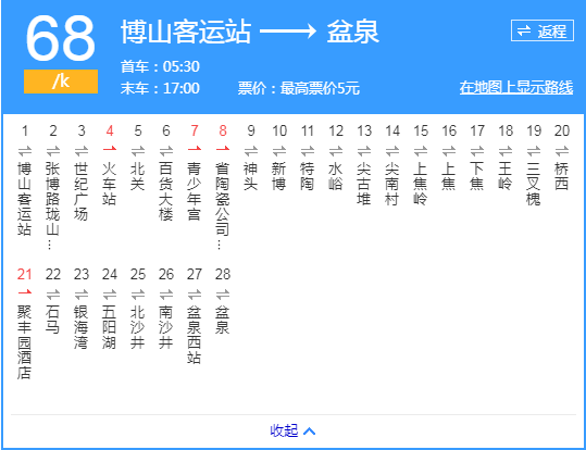 淄博公交68路 淄博公交68路