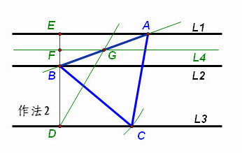 三頂點在三平行線的正三角形作法二