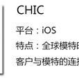 Chic(模特社群APP) Chic(模特社群APP)