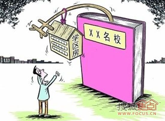 學區二手房 學區二手房