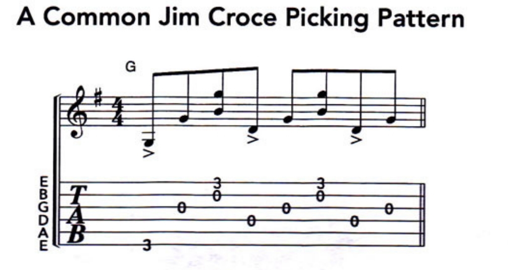 Jim Croce音樂風格