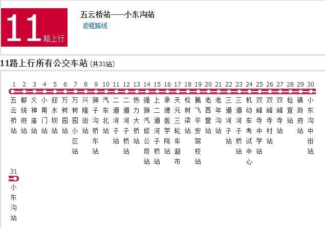 承德公交11路 承德公交11路
