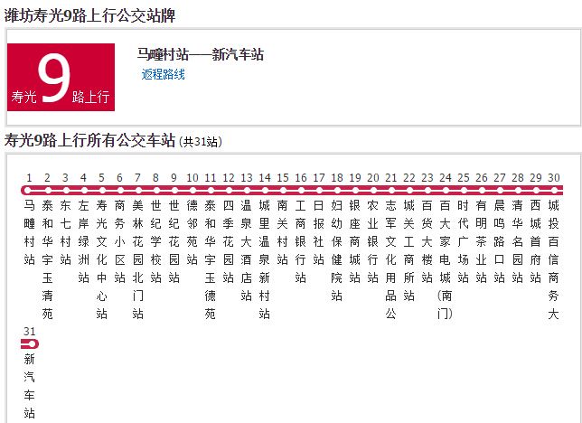 壽光公交9路 壽光公交9路