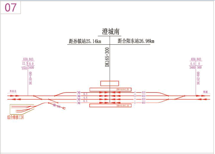 澄城南站 澄城南站