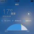 SDP Weather SDP Weather