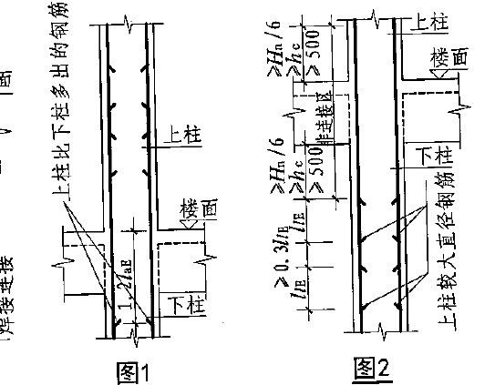 側搭 側搭