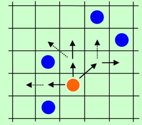 機率籃球棋