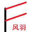 風羽(氣象名詞) 風羽(氣象名詞)