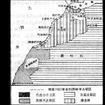 摩洛哥危機