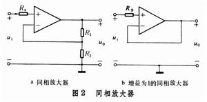 運算放大器