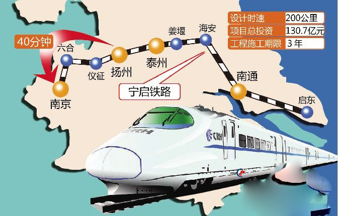 未來的南京北站運行圖