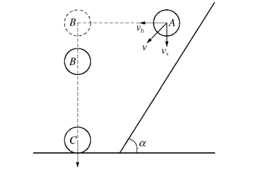 圖2 碰撞分析的力學模型