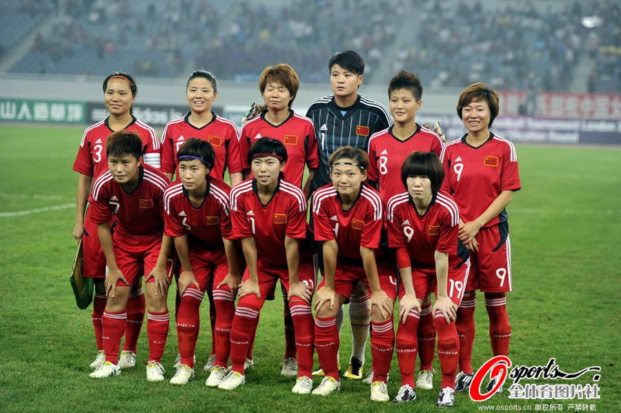 世界女子青年足球錦標賽