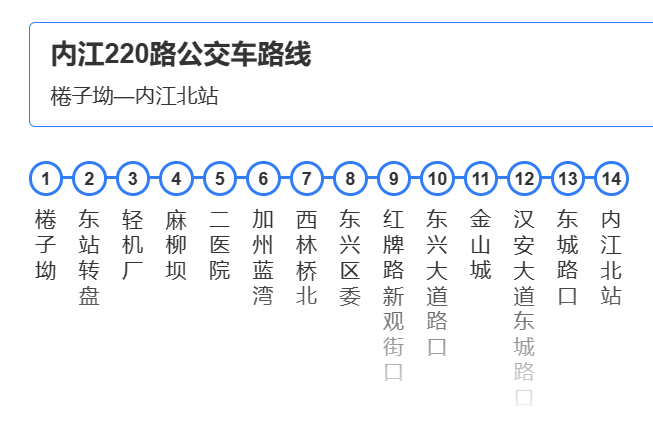 內江公交220路 內江公交220路