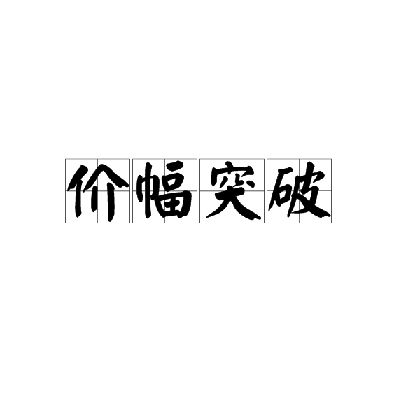 價幅突破 價幅突破