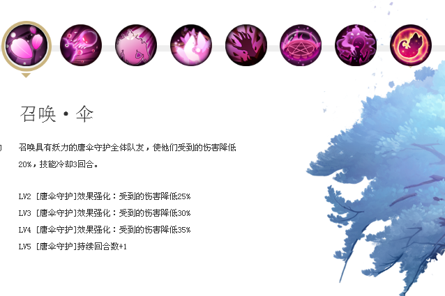天狐神火 天狐神火