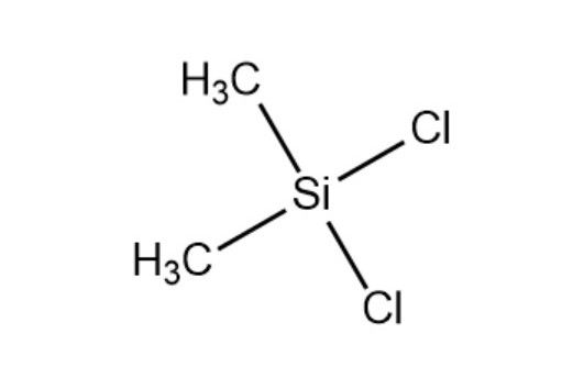 二氯二甲基矽烷(Me2SiCl2) 二氯二甲基矽烷(Me2SiCl2)