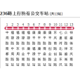 鄭州公交236路 鄭州公交236路
