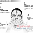開天門(科普知識) 開天門(科普知識)