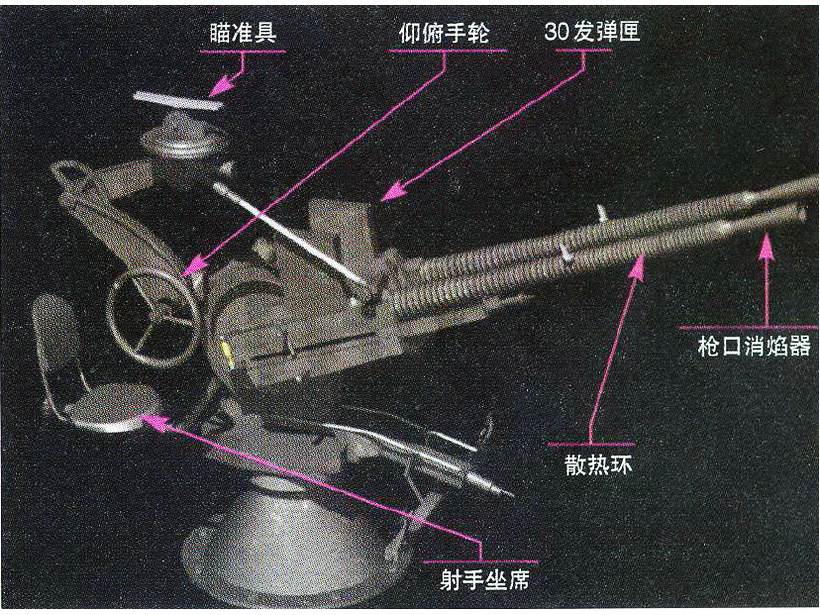 13.2毫米機關槍3D模擬圖