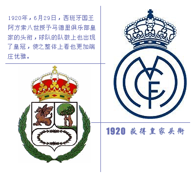 1920隊徽