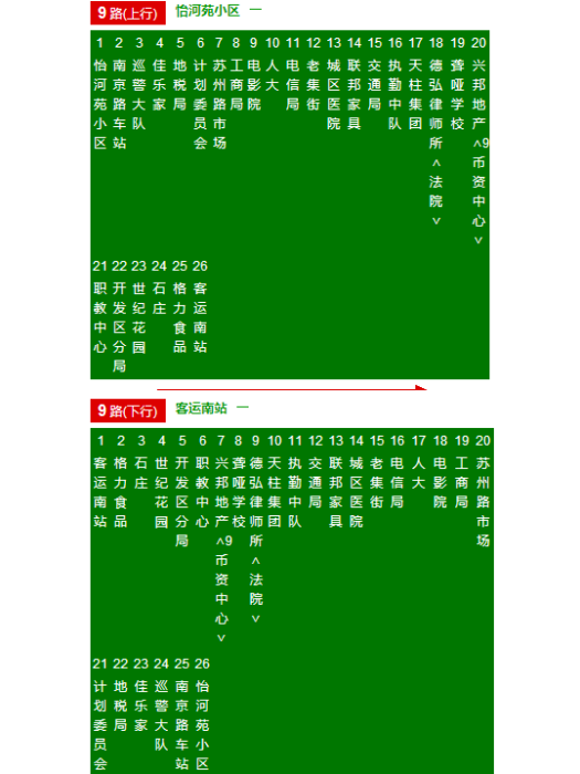 平度公交9路 平度公交9路