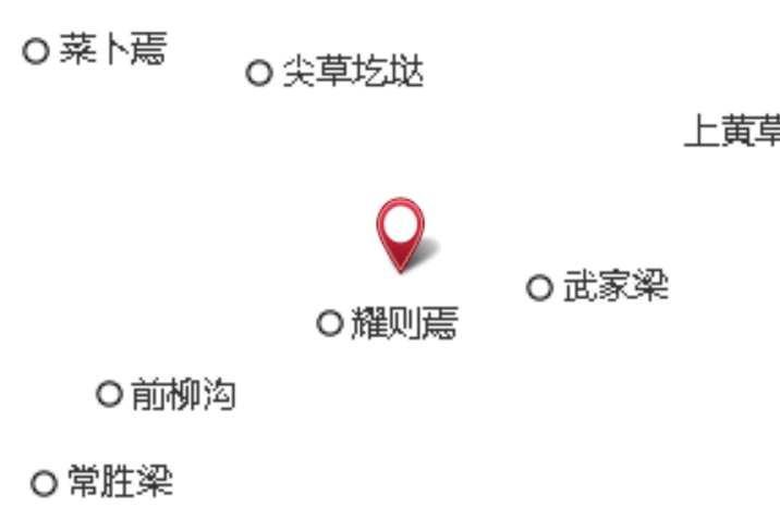 小官地 小官地