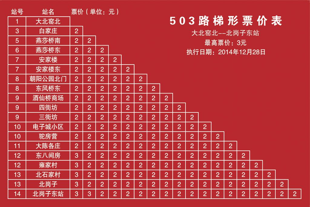 北京公交503路 北京公交503路