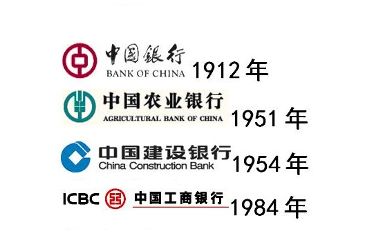 中國四大銀行