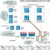 湖南大學校園網路信息中心