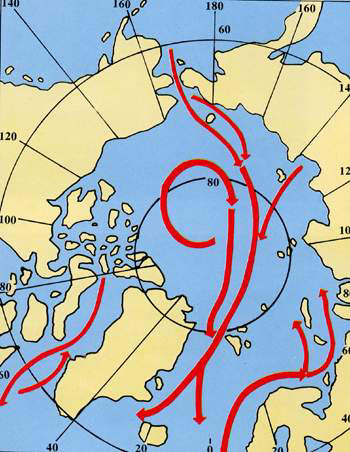 北冰洋表層環流圖