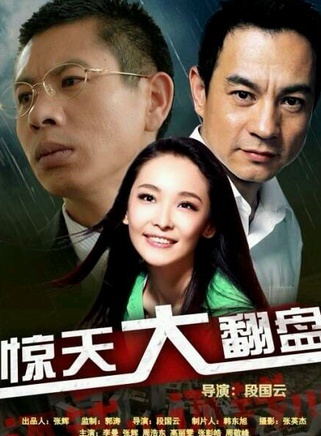 張彭皓 張彭皓
