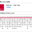 萬州公交5路 萬州公交5路