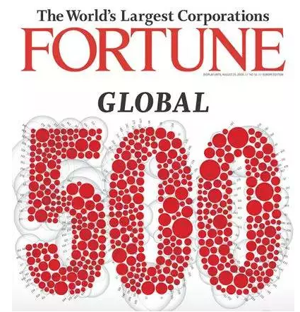 2012年《財富》全球500強排名 (301-400)