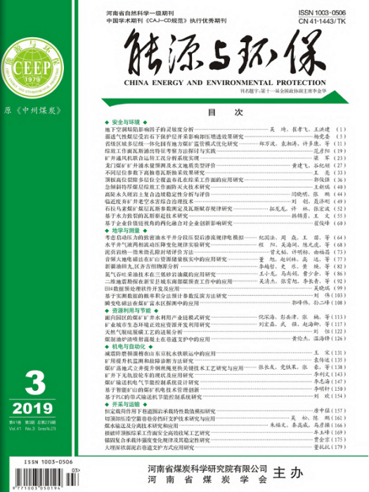 能源與環保(中州煤炭) 能源與環保(中州煤炭)