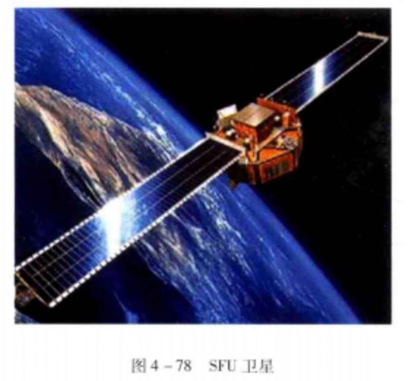 空間飛行器裝置衛星