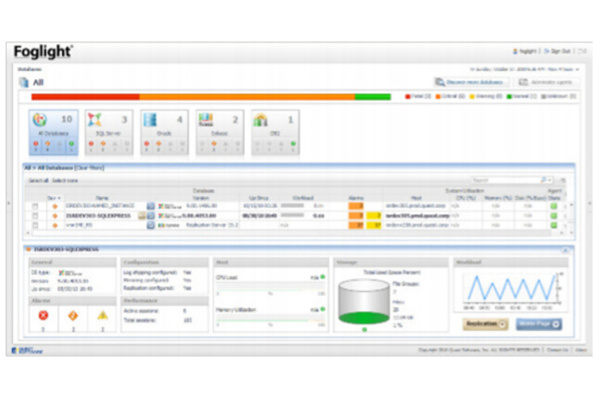 foglight foglight