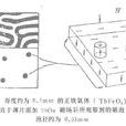 磁泡材料 磁泡材料