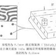 磁泡材料