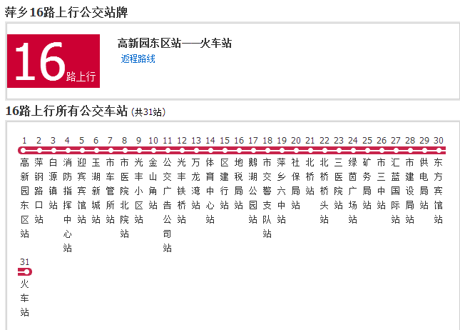 萍鄉公交16路 萍鄉公交16路