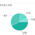 demonstrate(英文單詞) demonstrate(英文單詞)