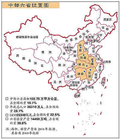 中國中部經濟區
