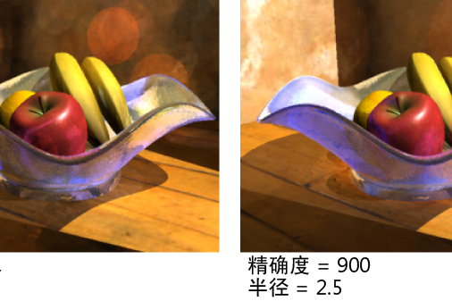 圖像渲染