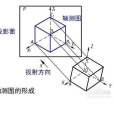 軸側圖 軸側圖