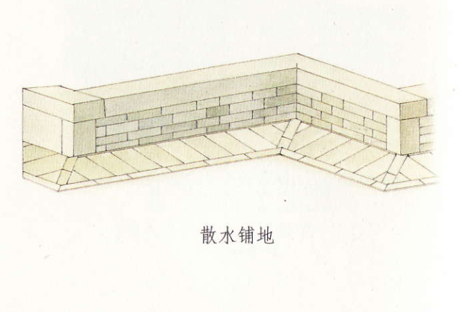 散水鋪地 散水鋪地